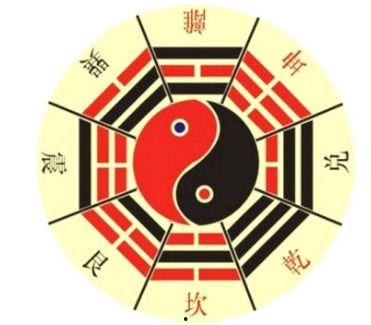 立人八卦如何用,揭秘八卦阵中的智慧与奥秘